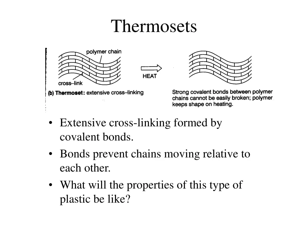 thermosets