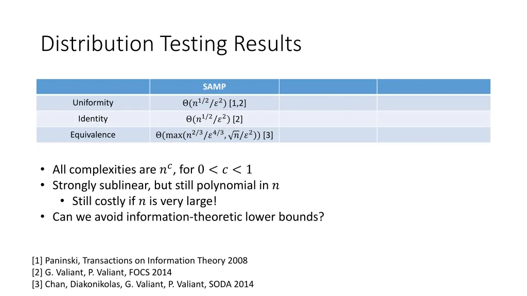 distribution testing results 2