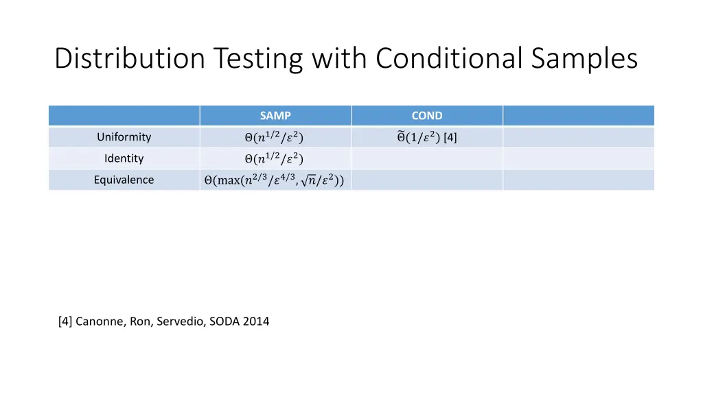 distribution testing with conditional samples