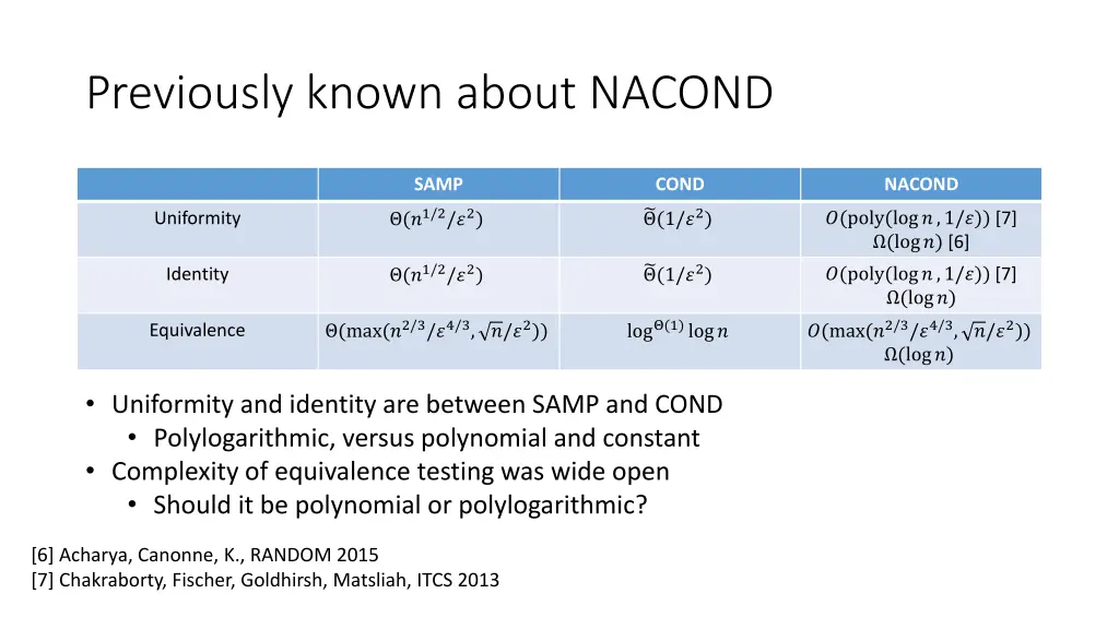 previously known about nacond 2