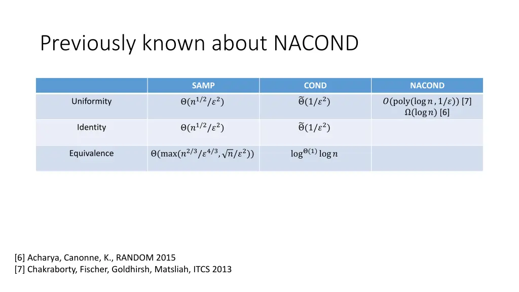 previously known about nacond