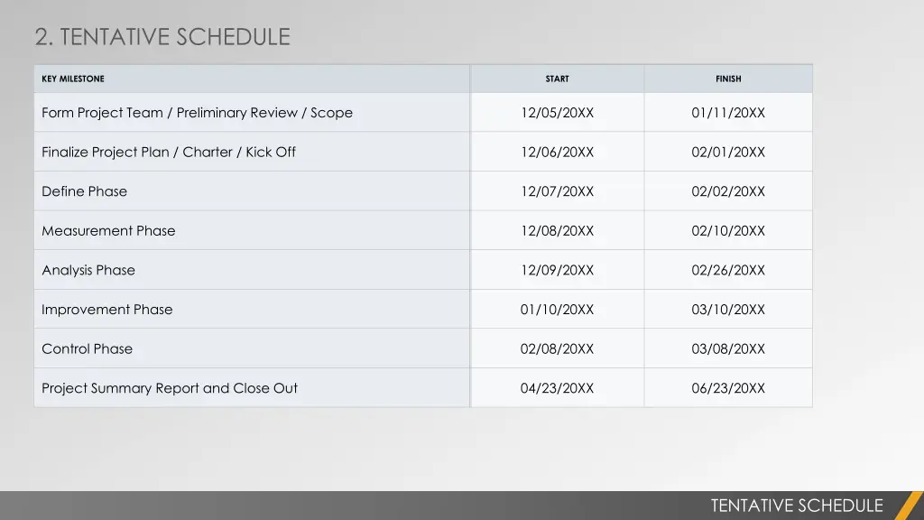 2 tentative schedule