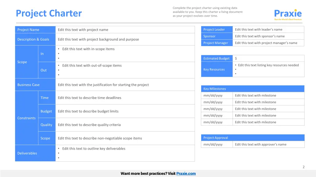 complete the project charter using existing data