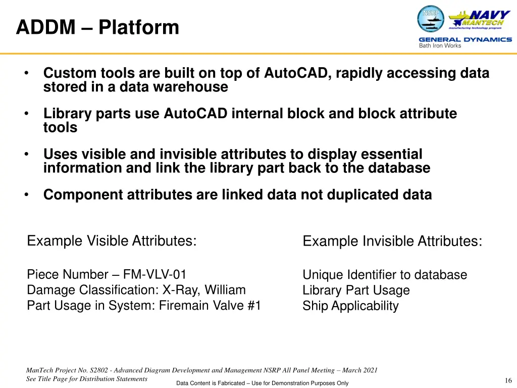 addm platform