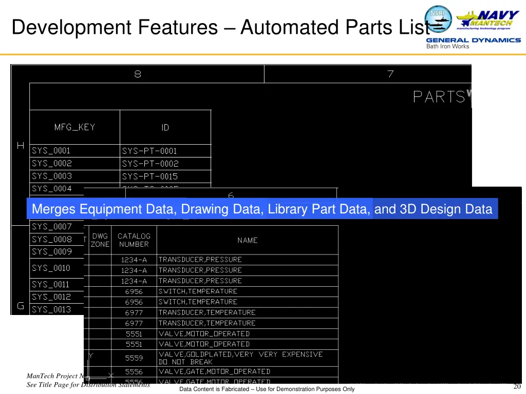 development features automated parts list