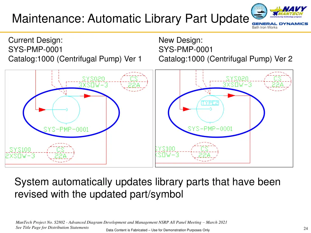 maintenance automatic library part update