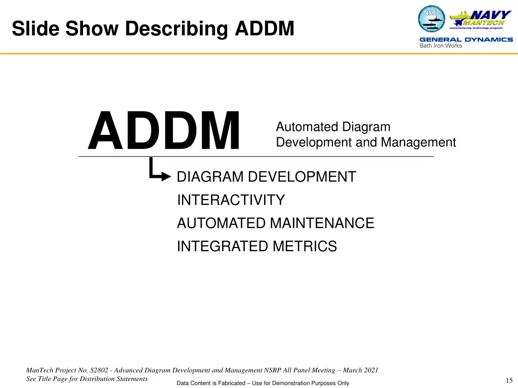 slide show describing addm