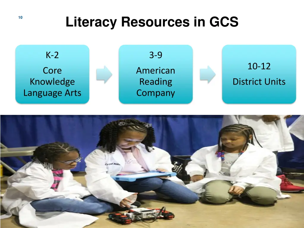 literacy resources in gcs