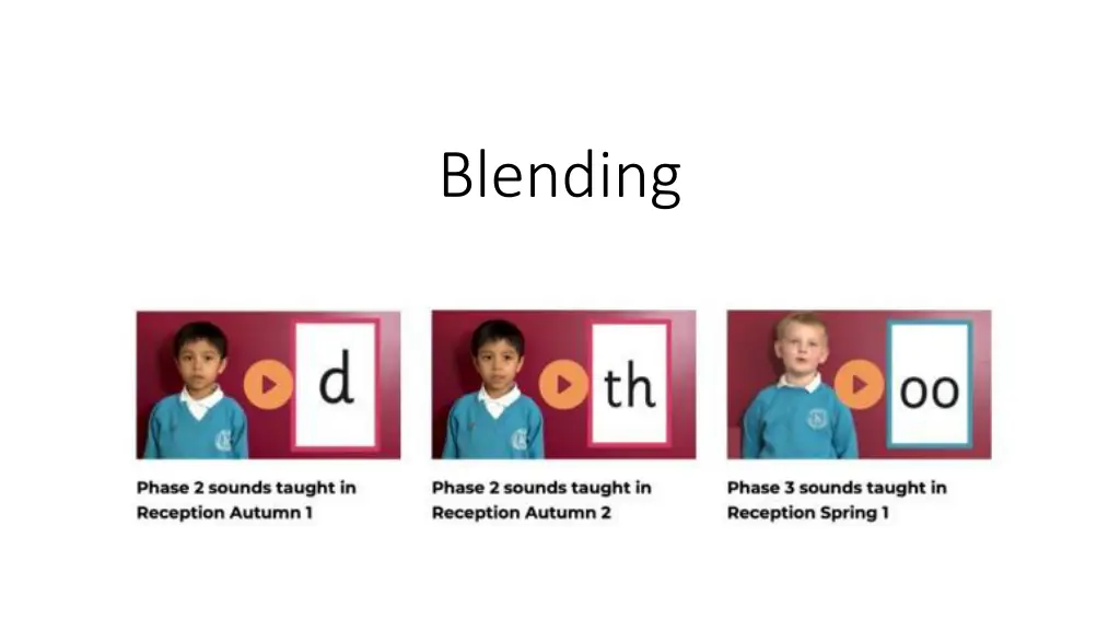 blending