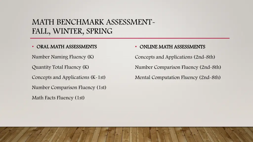 math benchmark assessment fall winter spring