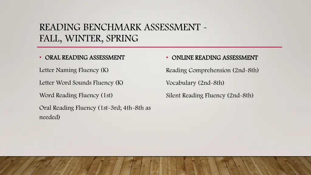 reading benchmark assessment fall winter spring