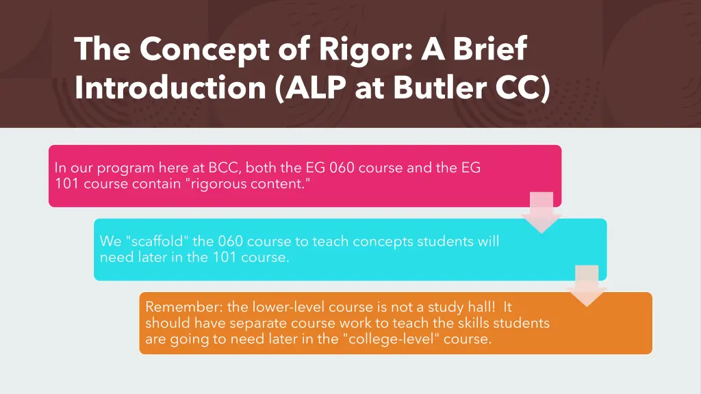 the concept of rigor a brief introduction 2