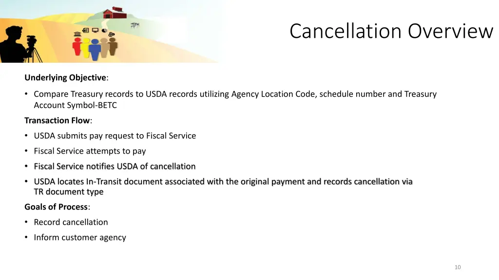 cancellation overview