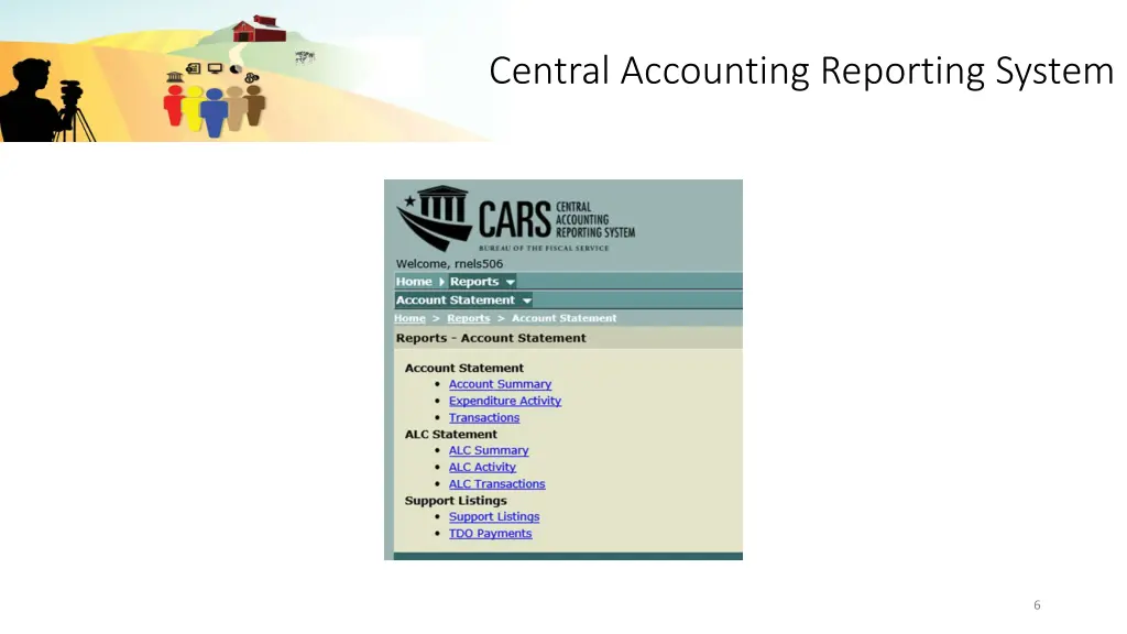 central accounting reporting system