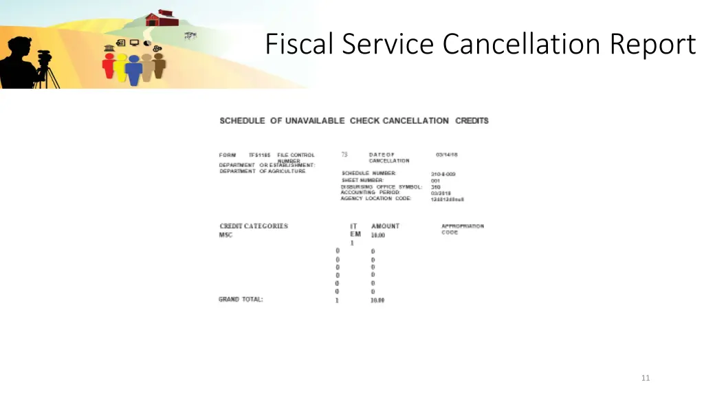 fiscal service cancellation report