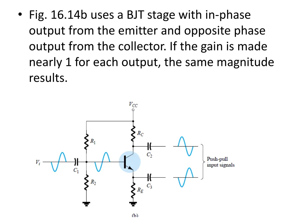 fig 16 14b uses a bjt stage with in phase output