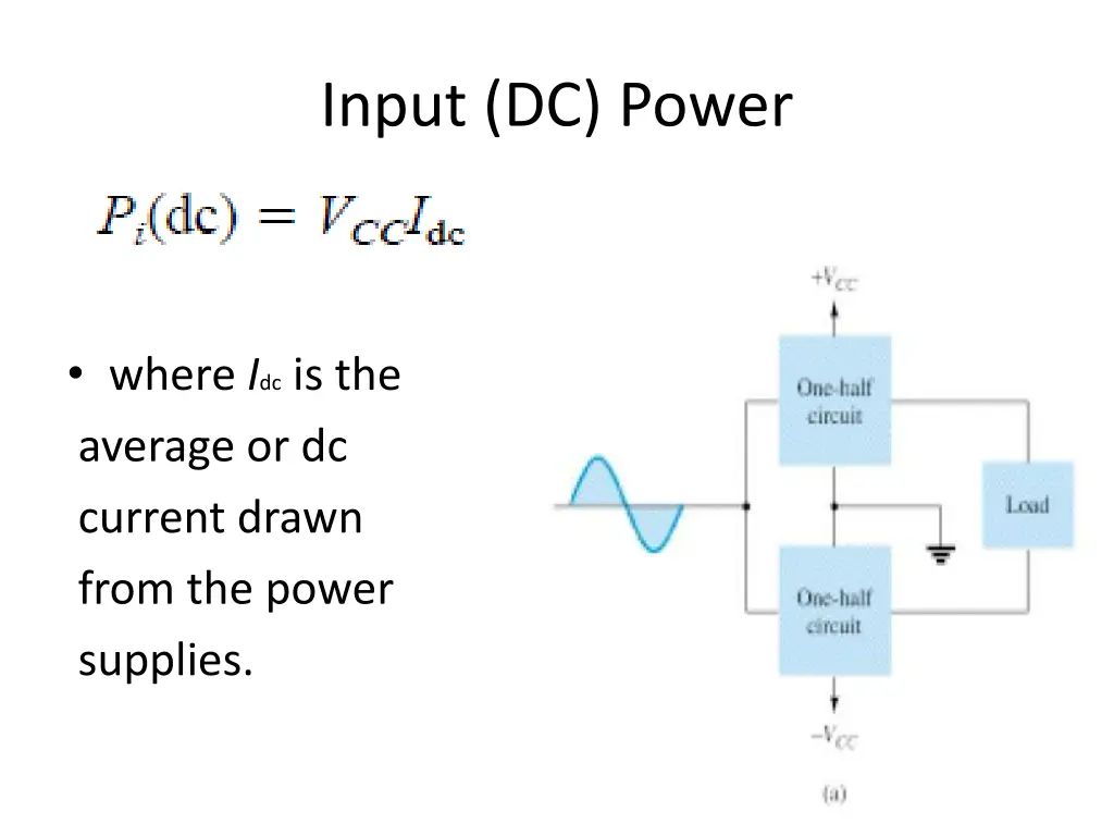 input dc power