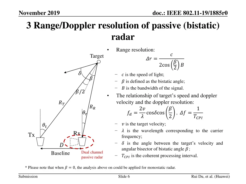 november 2019 3 range doppler resolution