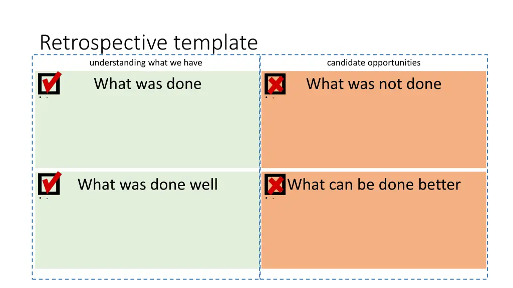 retrospective template understanding what we have