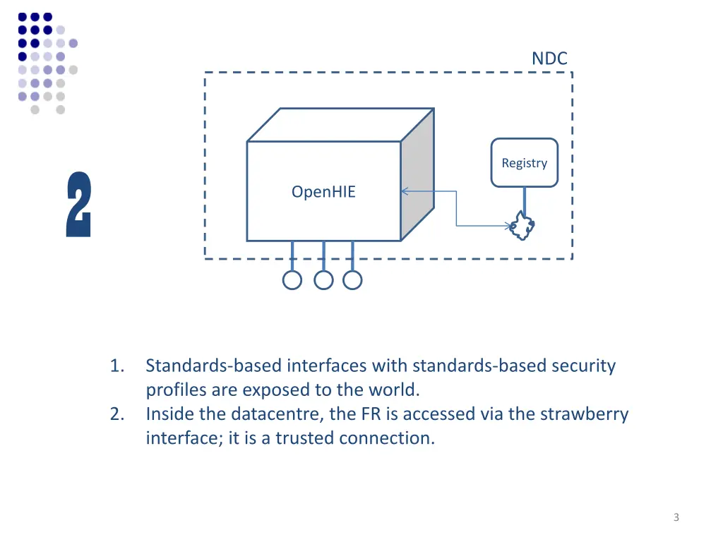 slide3