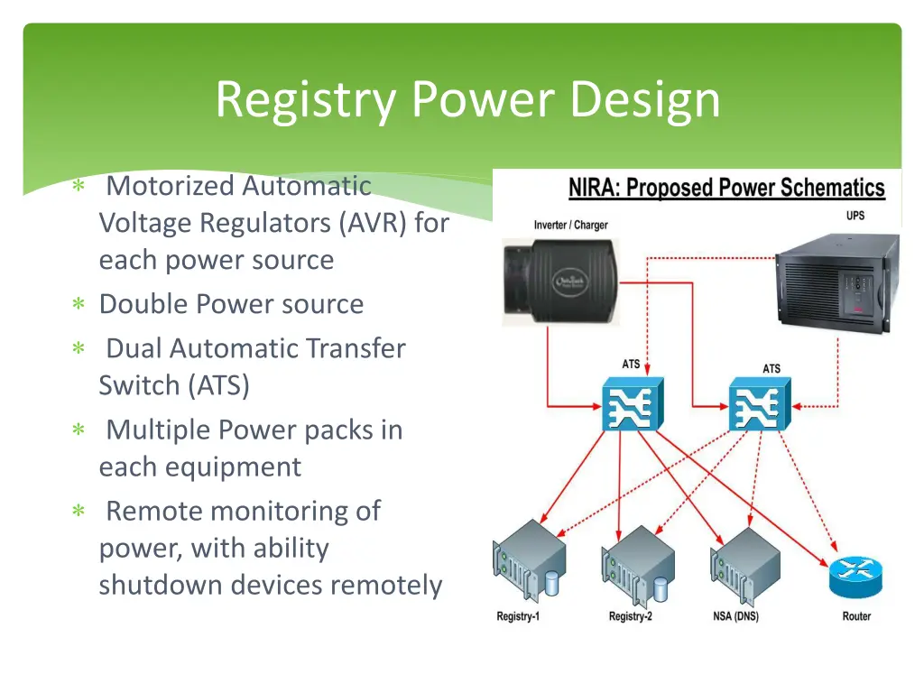 registry power design