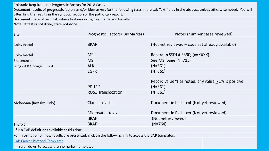 colorado requirement prognostic factors for 2018