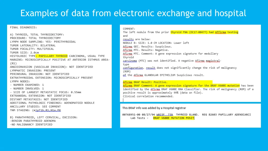 examples of data from electronic exchange