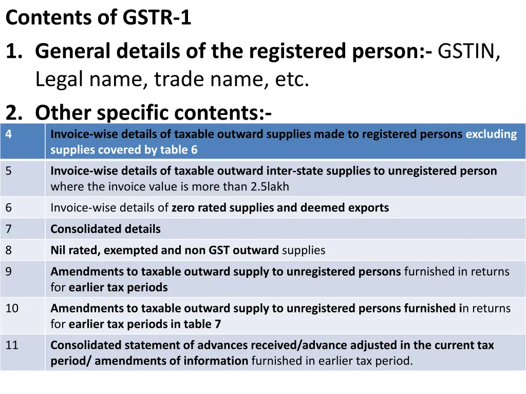 contents of gstr 1 1 general details