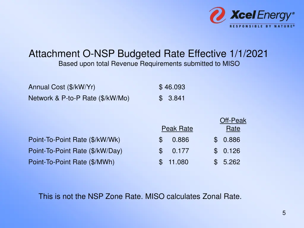 attachment o nsp budgeted rate effective 1 1 2021