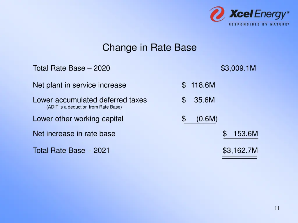 change in rate base