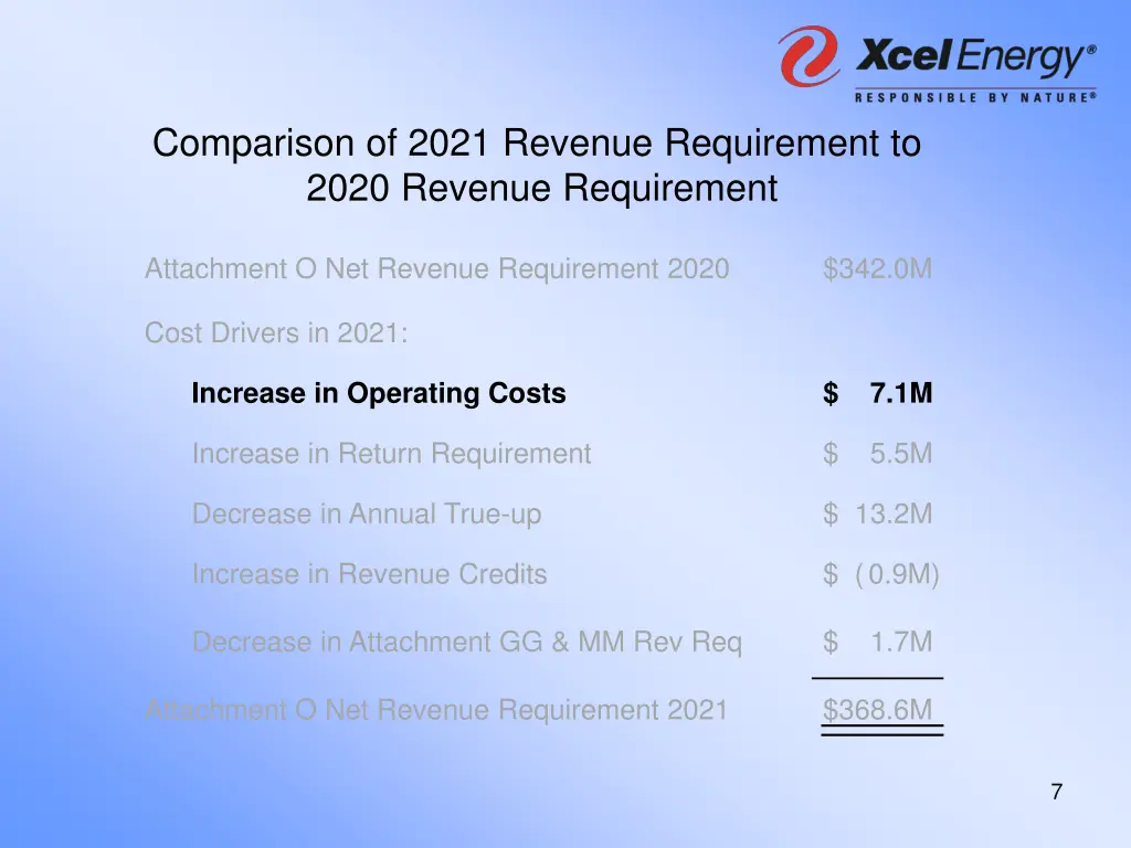 comparison of 2021 revenue requirement to 2020 1