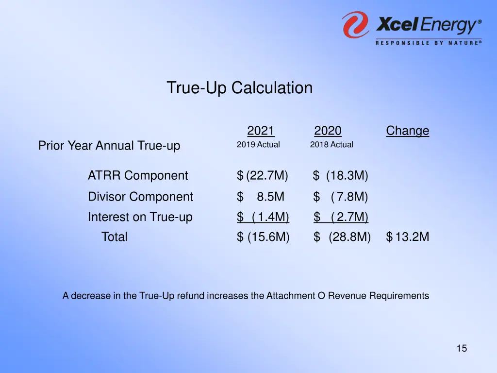 true up calculation