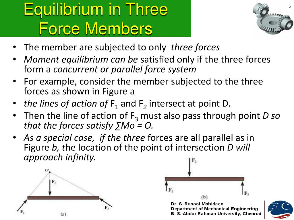 equilibrium in three force members the member