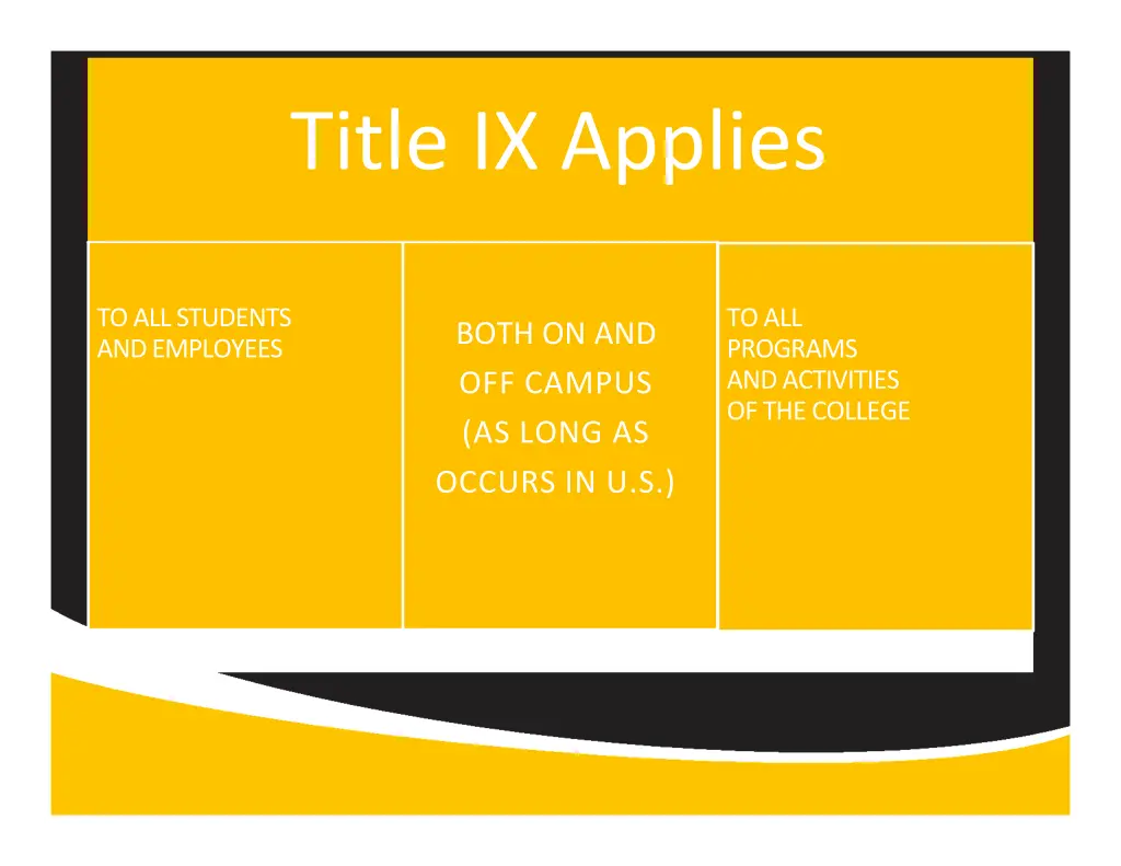 title ix applies