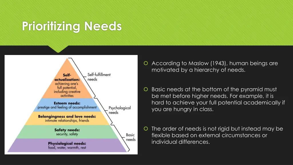 prioritizing needs