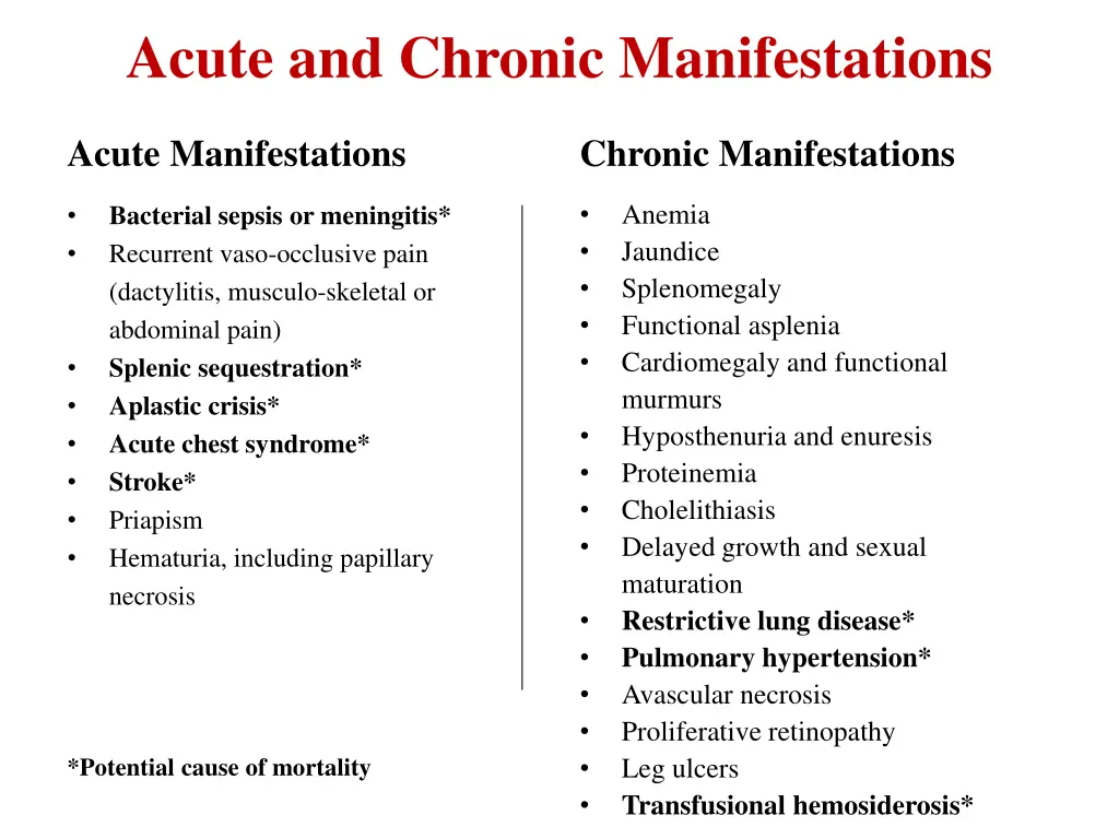 acute and chronic manifestations