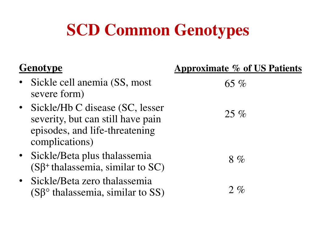 scd common genotypes