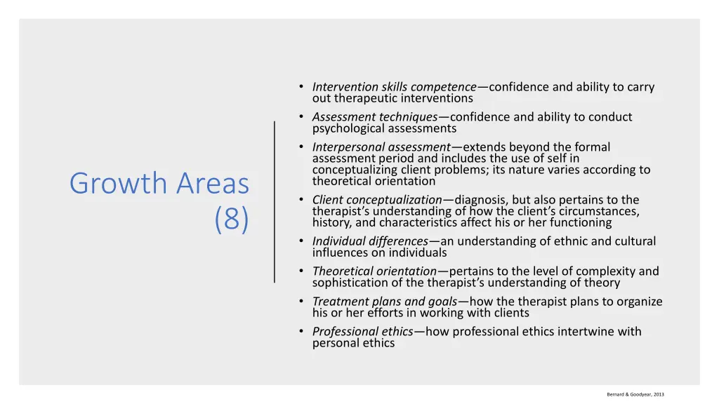 intervention skills competence confidence