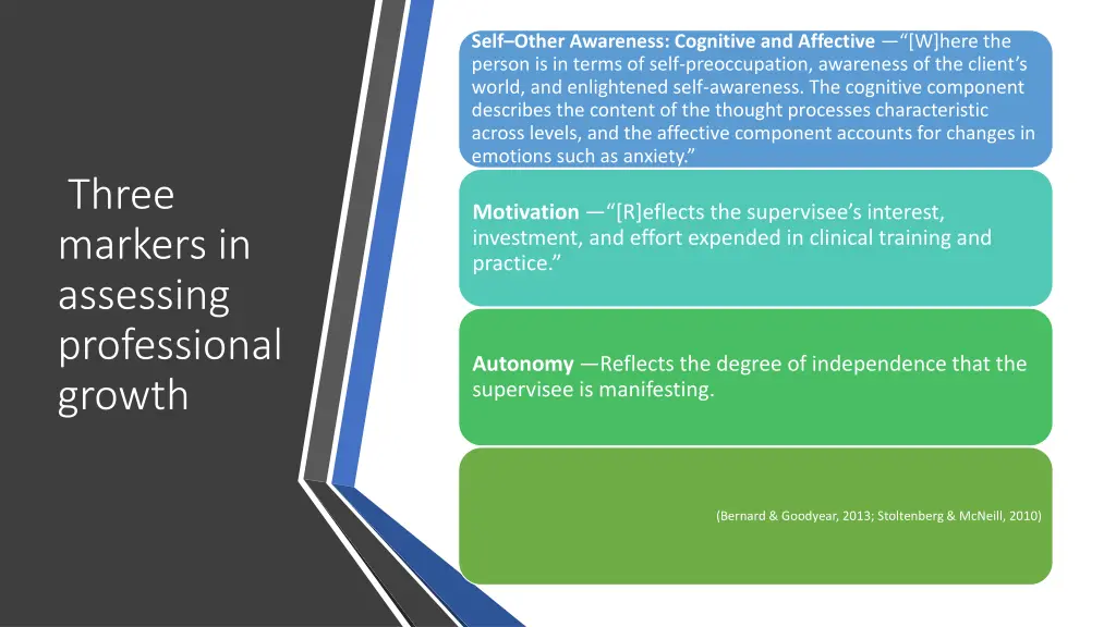 self other awareness cognitive and affective