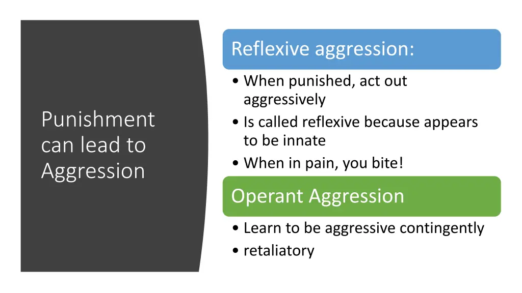 reflexive aggression