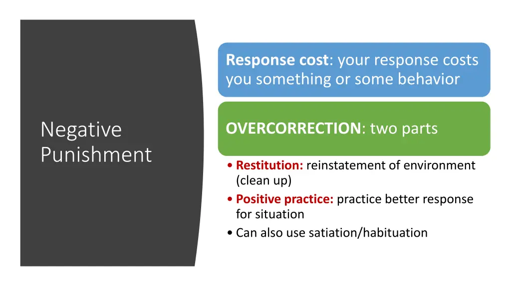 response cost your response costs you something