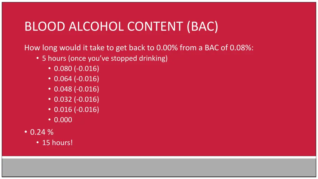 blood alcohol content bac 2