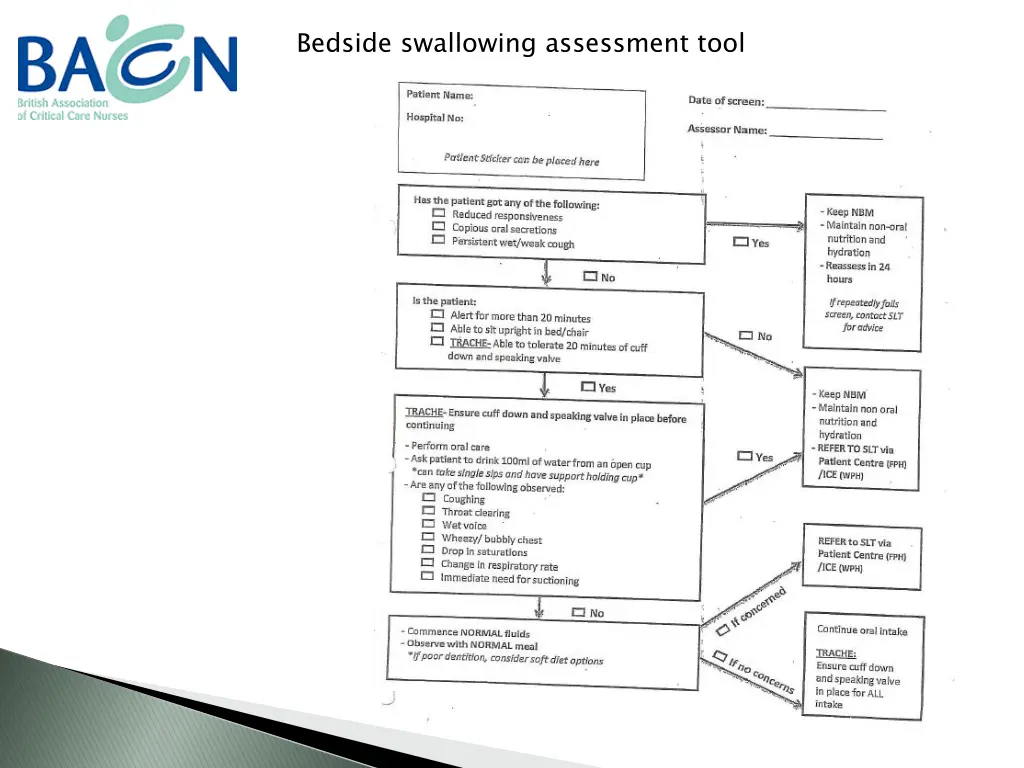 bedside swallowing assessment tool