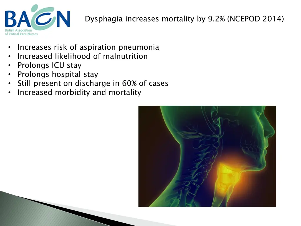 dysphagia increases mortality by 9 2 ncepod 2014