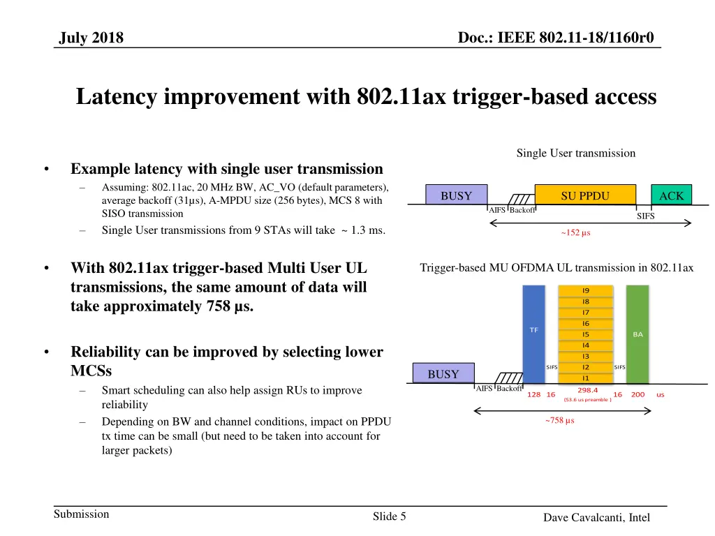 doc ieee 802 11 18 1160r0 4