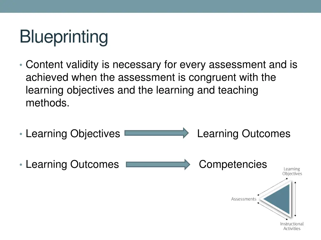 blueprinting