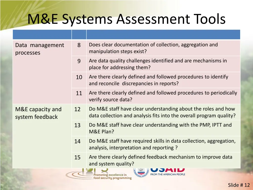 m e systems assessment tools 1