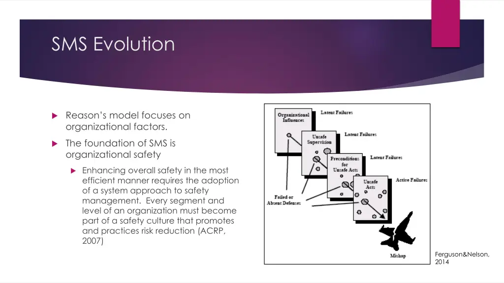 sms evolution 1