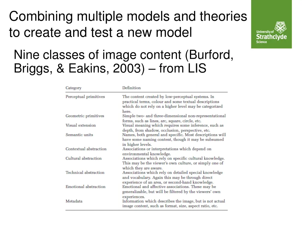 combining multiple models and theories to create 2