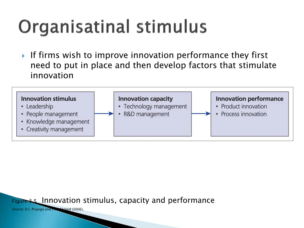 if firms wish to improve innovation performance